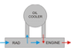 a617133-Oil Cooler Flow.jpg